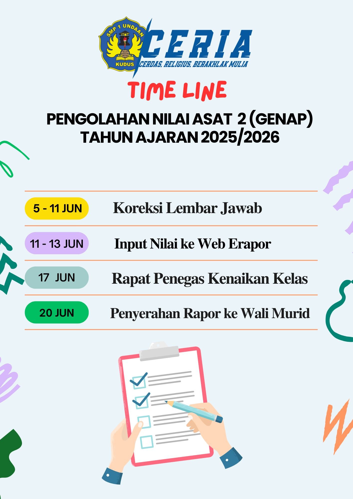 Timeline Pengisian